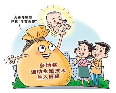 怎样孕育健康小宝宝？