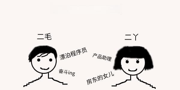 一文读懂命令式、声明式和函数式编程