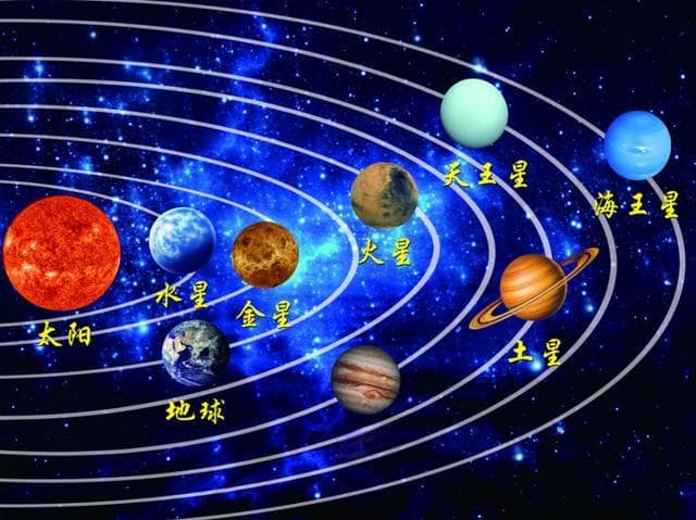 回顾：冥王星被踢出行星行列，其实一点也不“冤”，它到底有多“可怕”？