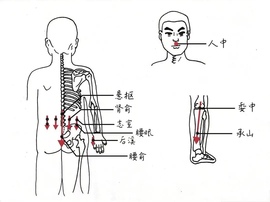 中暑防与治，中医外治来“加持”