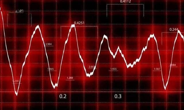 心率加快就是心脏病？医生：其实不然，这些因素也会影响心率