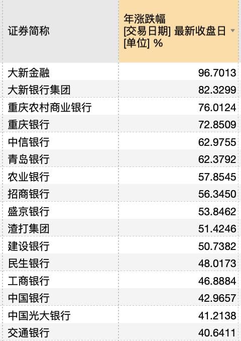 重大信号！工商银行，遭举牌！