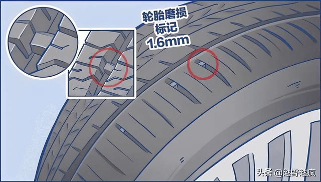 汽车轮胎花纹深度更换标准全解析