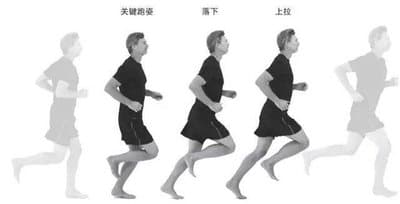 腰椎间盘突出了，还能跑步吗？