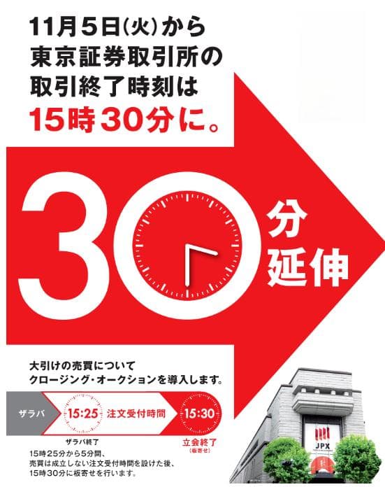 时隔70年！日本东京证券交易所宣布：把股票交易时间延长至5.5小时