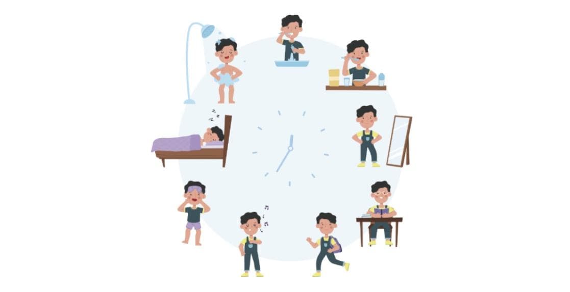 如何将孩子的生物钟调整到“新学期模式”？一起来看