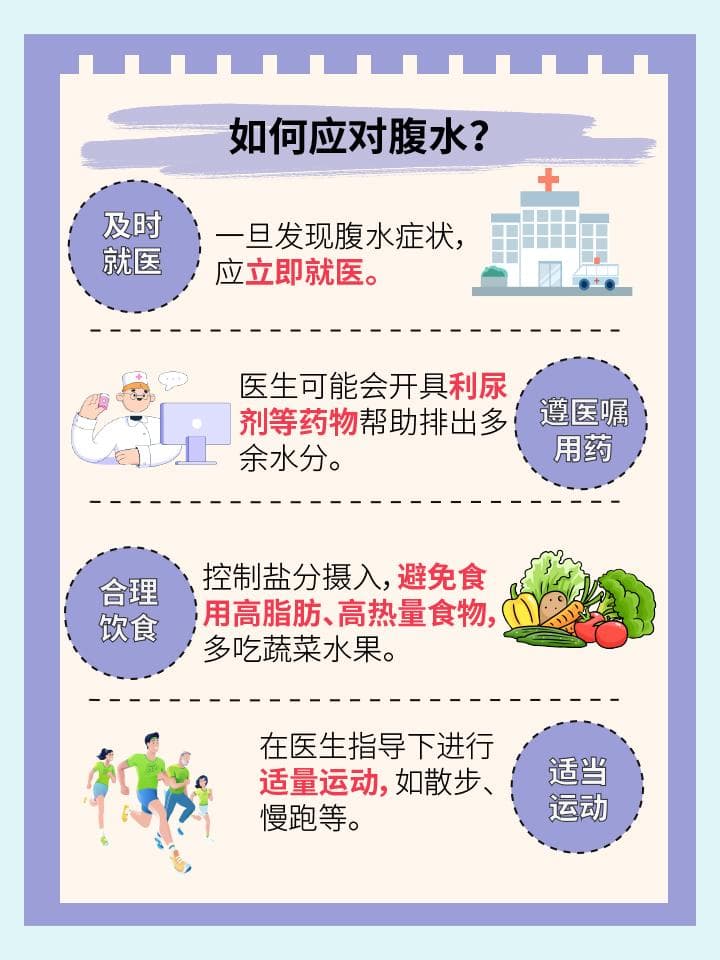 腹水大解密！轻松辨别，告别烦恼