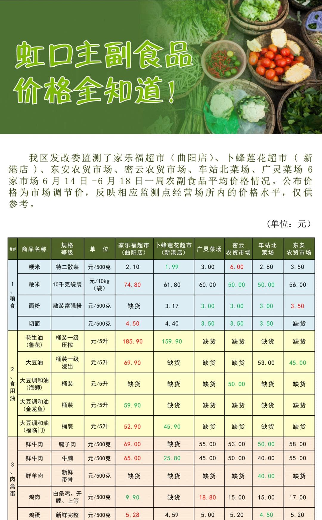 水果的寒热属性你都知道吗？太多常见小毛病都是吃错水果导致的！