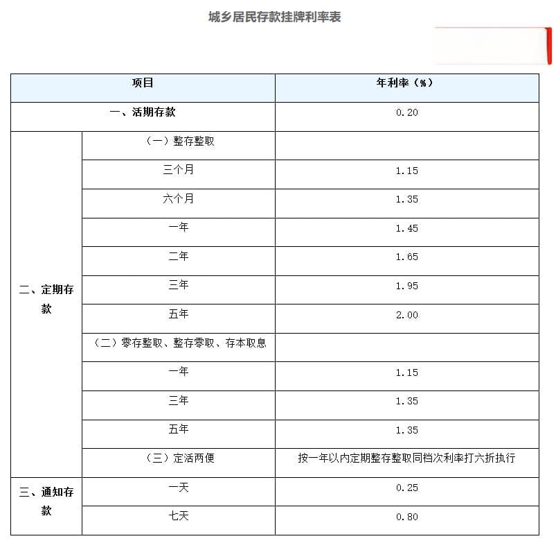 央行释放降准降息信号，专家解析其对股市的影响