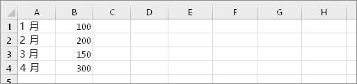 Excel中TRANSPOSE函数的使用方法