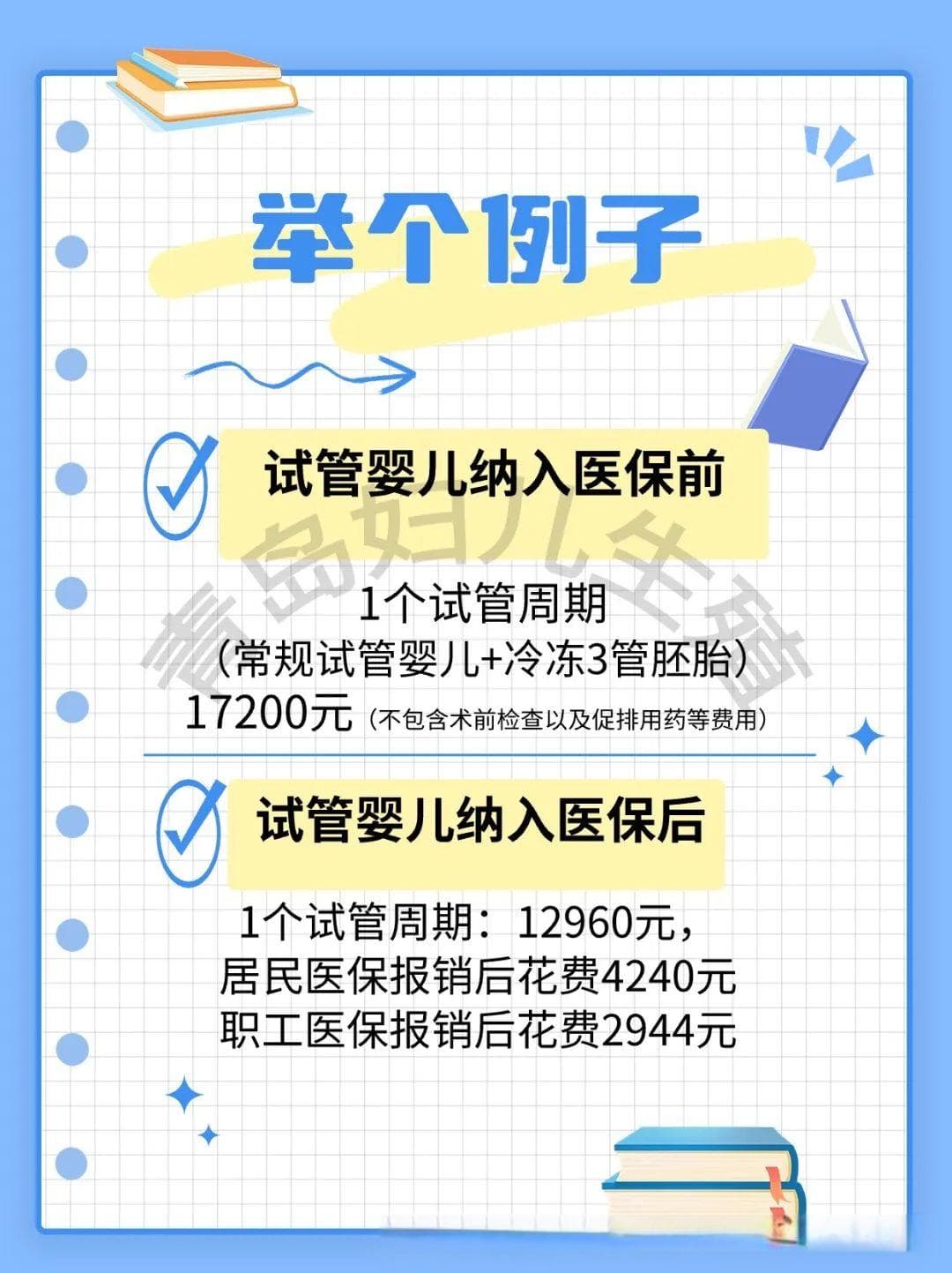 试管婴儿纳入青岛医保？含政策、费用、报销全流程解读（附山东省全医院名单）