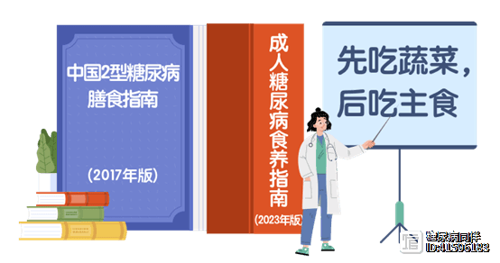 先菜后饭，糖尿病患者餐后血糖更平稳