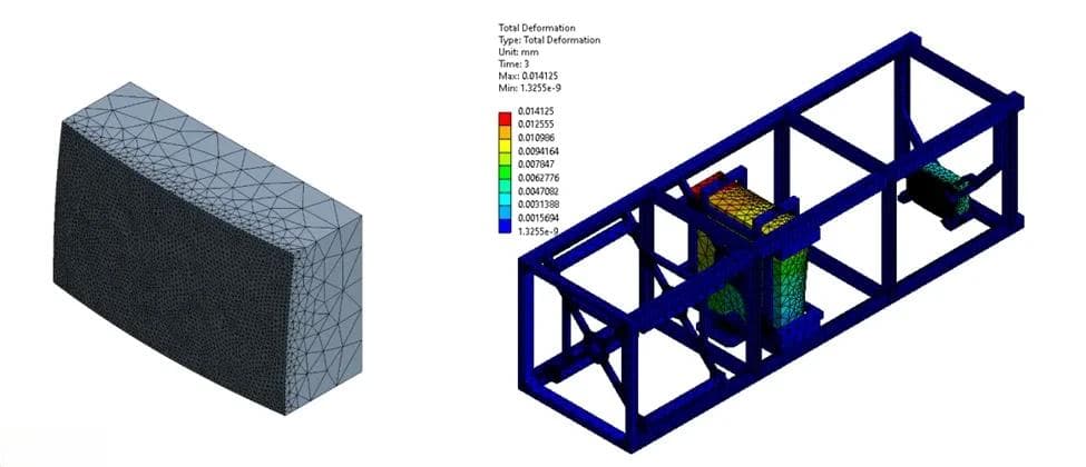 有限元分析（FEA）：原理、应用及未来展望