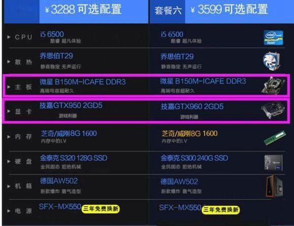 DDR4 与 DDR3 速度差异详尽分析：数据传输速率及对计算机性能的影响