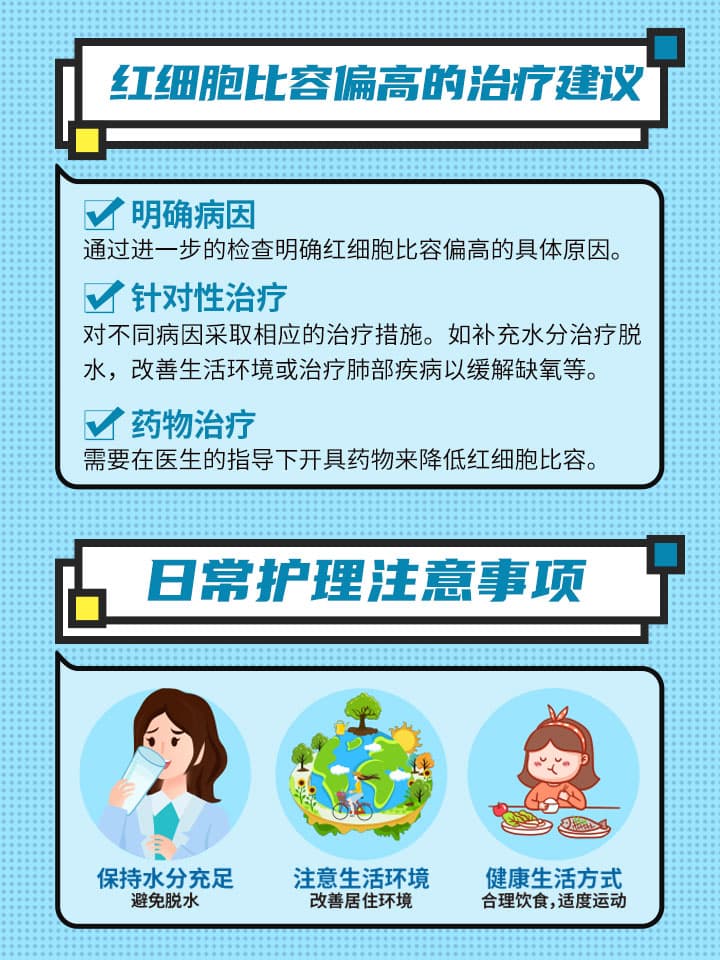 红细胞比容偏高是有病吗？不一定