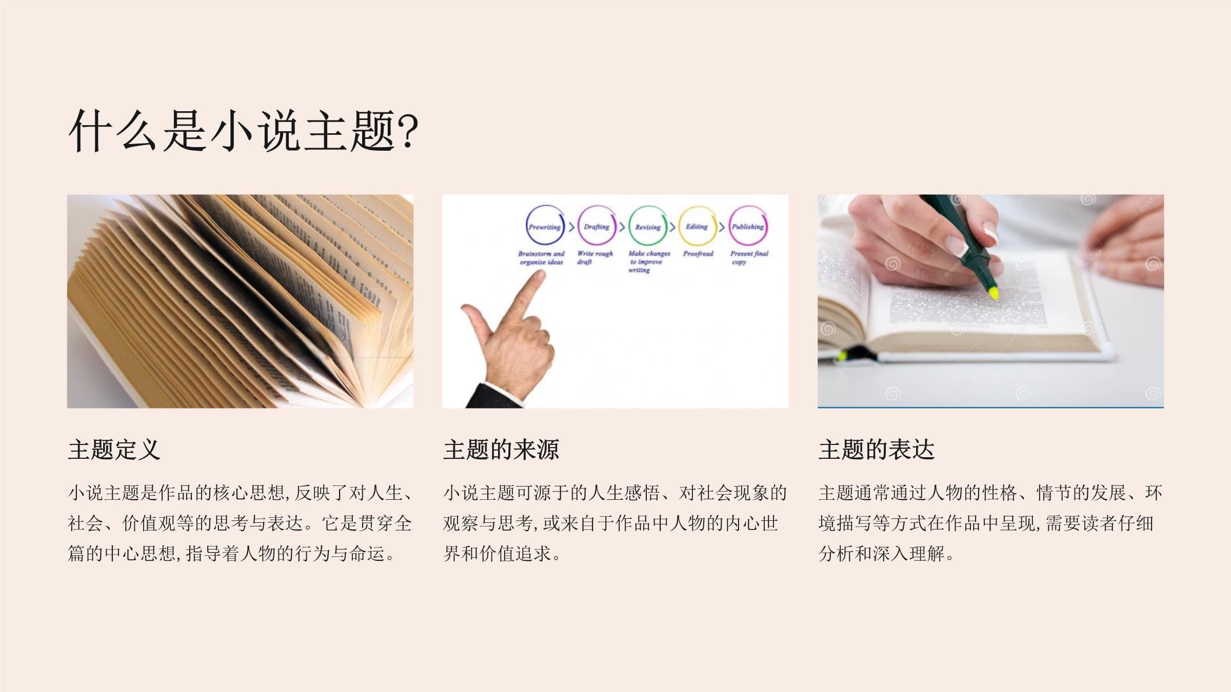 小说主题分析：从经典作品中探寻文学魅力