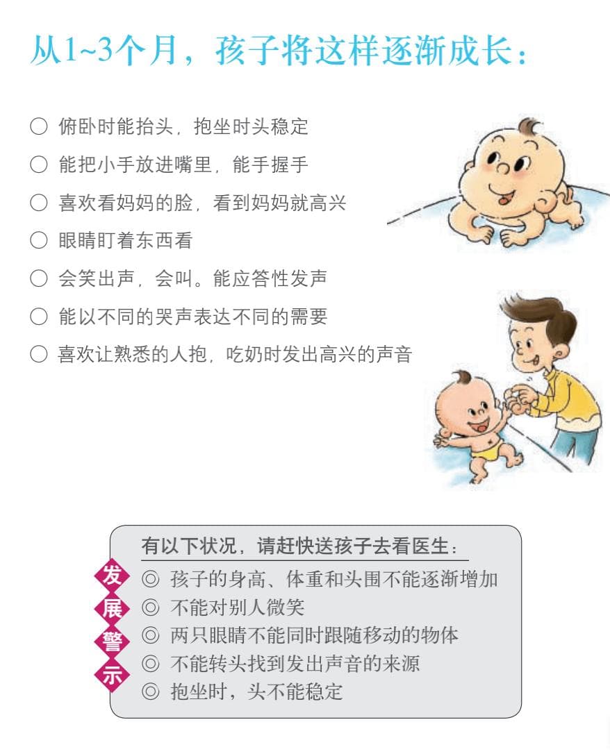 必看！《0-6岁儿童发展里程碑》婴幼儿各年龄段发展大全