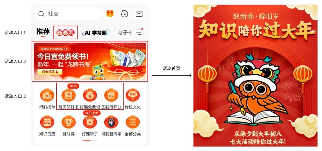 得到App春节用户增长设计：从获客到变现的全方位策略