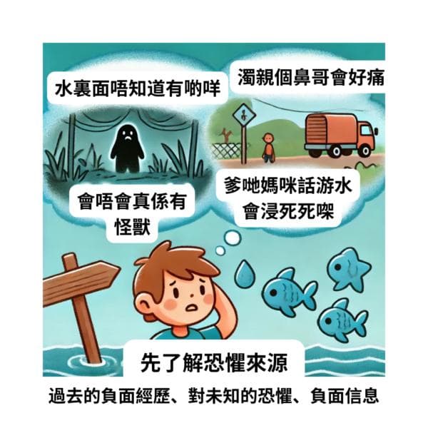 家长如何帮助孩子克服对游泳的恐惧