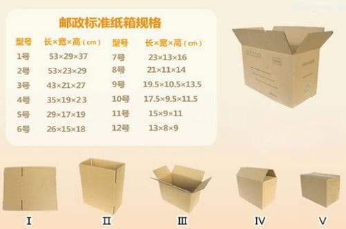 包装纸箱的规格尺寸怎么选 包装纸箱质量检验标准