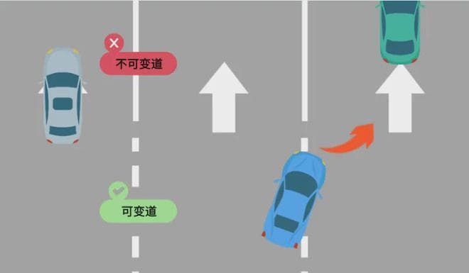 如何正确、安全地超车变道？