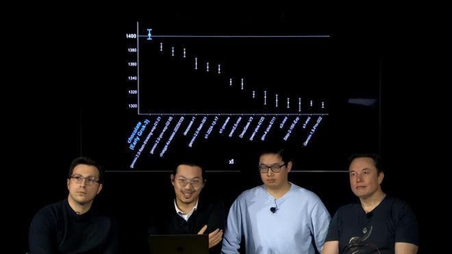 马斯克这场重磅发布会上，坐C位的两位华人是谁？
