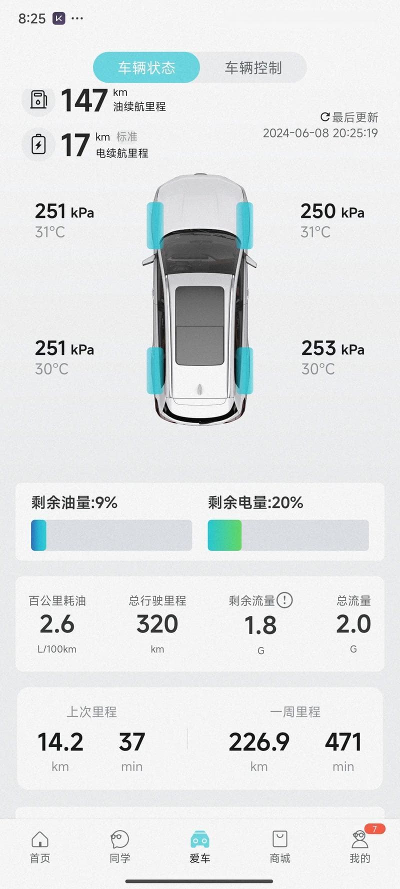 318川藏线自驾游攻略：油费住宿全解析，这些省钱技巧请收好