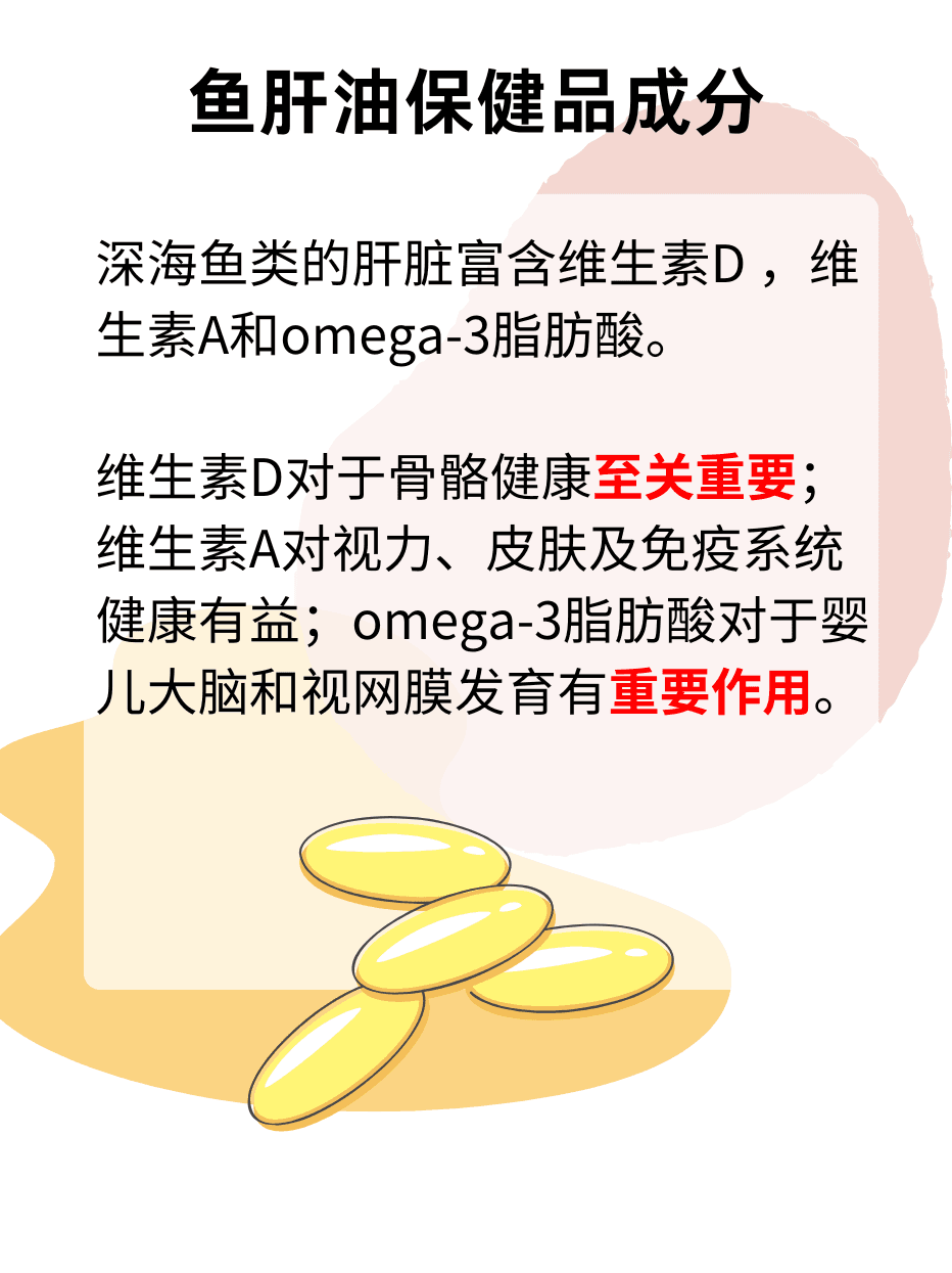 鱼肝油≠维生素D？解密鱼肝油与维生素D的关联