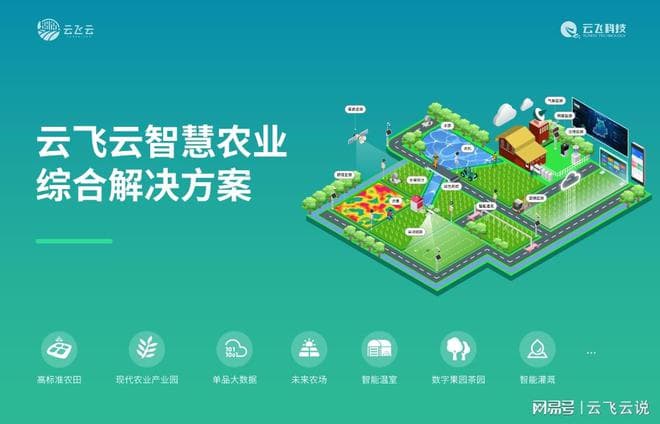 农业物联网技术的突破与农业应用前景