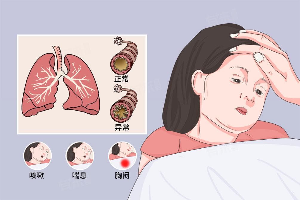 小孩呼吸急促喘气粗重怎么办？可能原因及应对方法