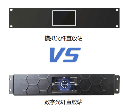 模拟光纤直放站与数字光纤直放站的区别