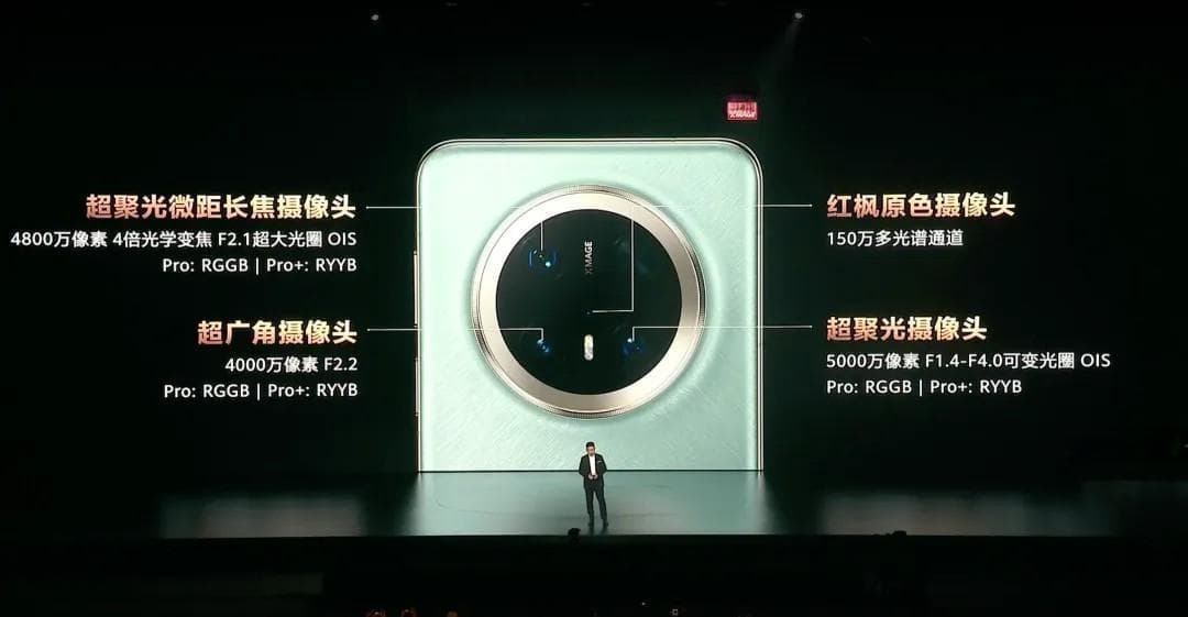 华为Mate70系列创新亮点与市场反响分析