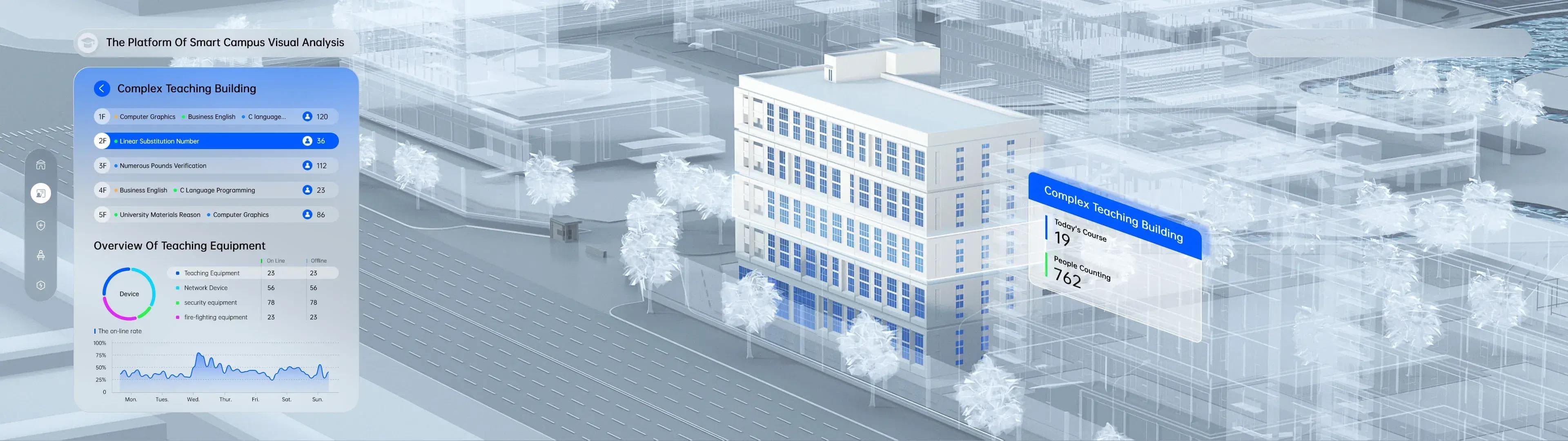 建筑可视化，不仅是数据的集大成展示，也是3D技术的演练场