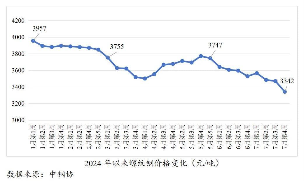 螺纹钢新强标取代推标，对市场影响有多大？