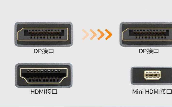 HDMI接口和DP接口外观区分（DP接口与HDMI接口区别）