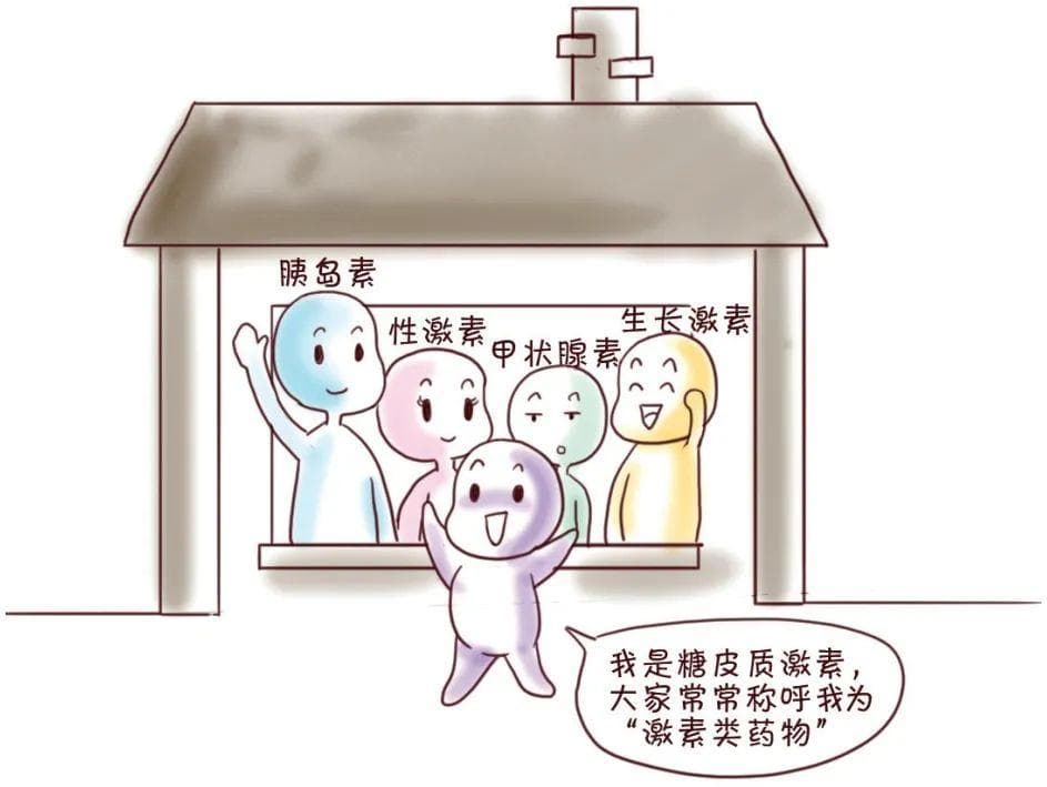 不要谈到激素类药物就色变，这份安全使用指南请收下