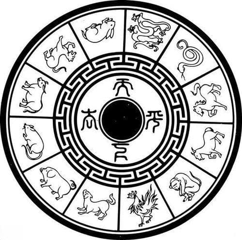铜铃风水忌讳什么属相(铜铃铛的风水意义)