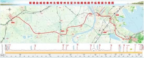 这条长三角重要高铁来了！