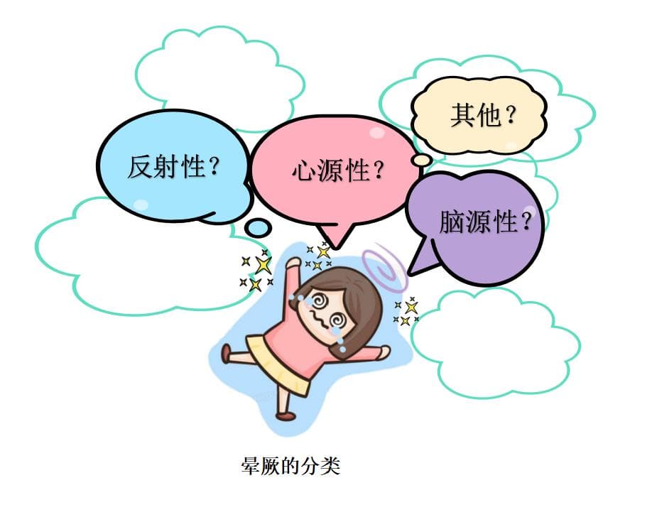 心电图我们走——晕厥高危心电图改变