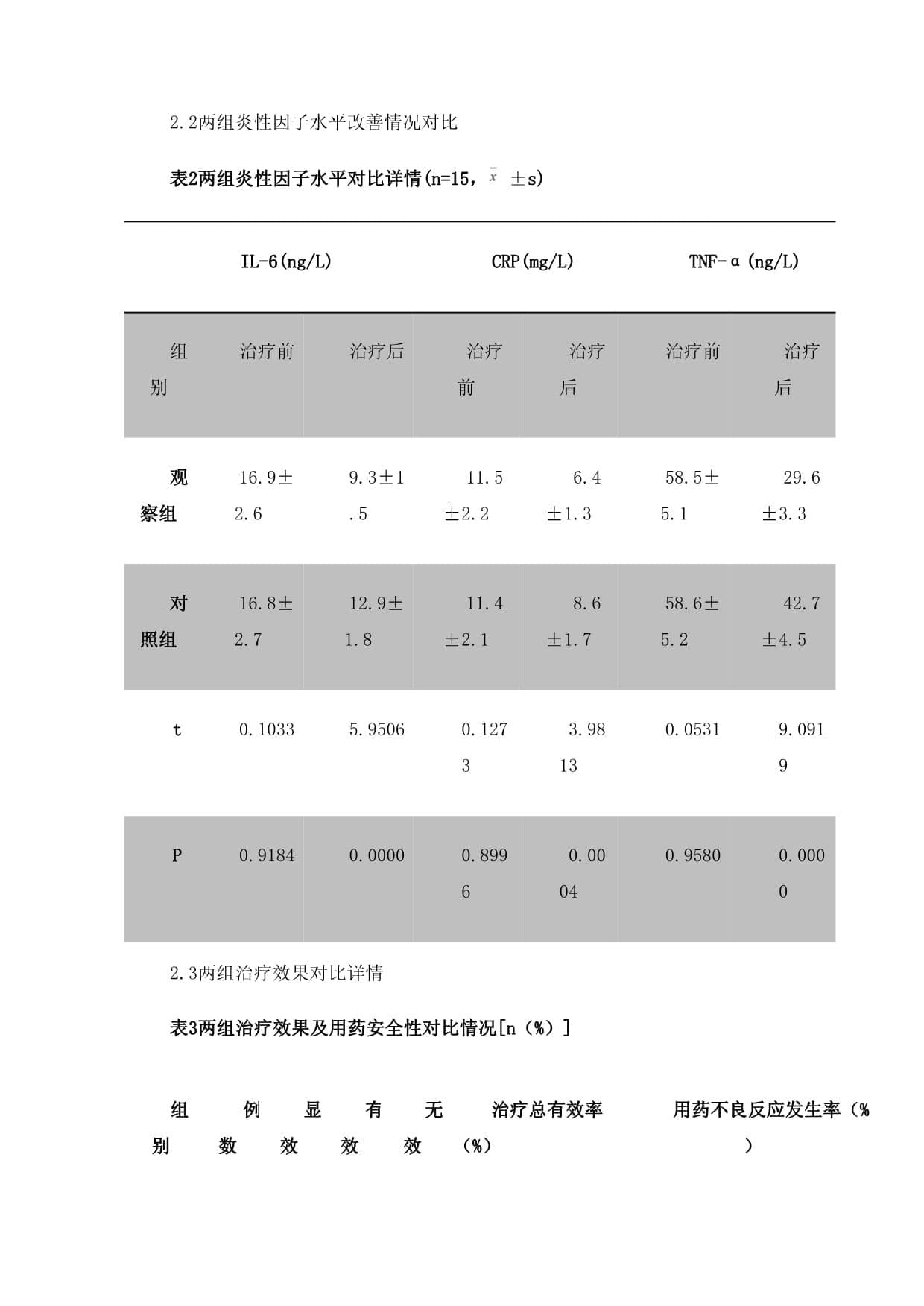慢性支气管炎患者应用盐酸氨溴索辅助治疗的价值