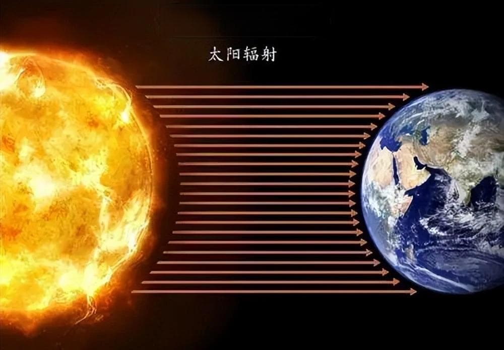 都是核聚变，为什么氢弹一下就爆炸了，而太阳可以燃烧百亿年？