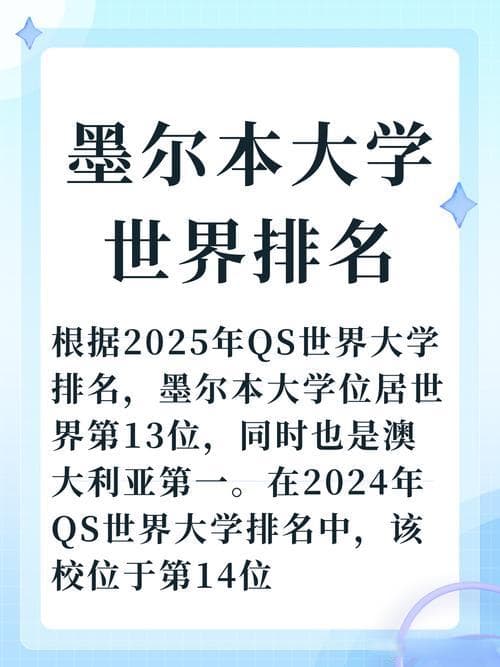 墨尔本大学相当于国内哪个大学？世界排名多少？