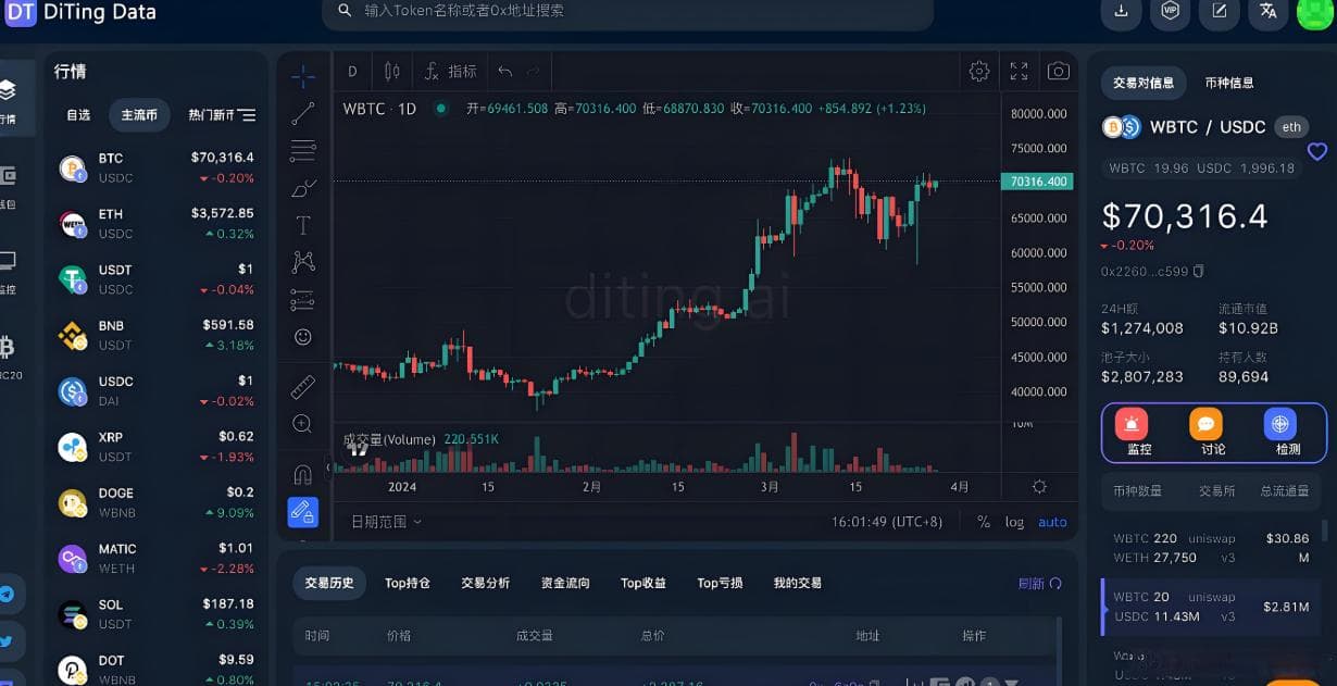 比特币安全机制与交易验证体系：私钥、公钥与防伪防篡改的深度解析