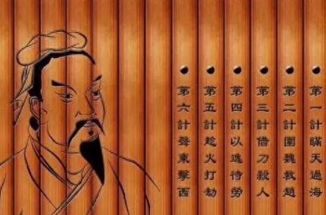 孙子兵法的智慧与应用