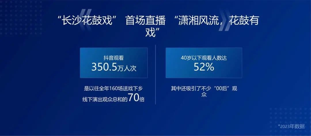 演艺类直播，解锁演艺市场破局新思路