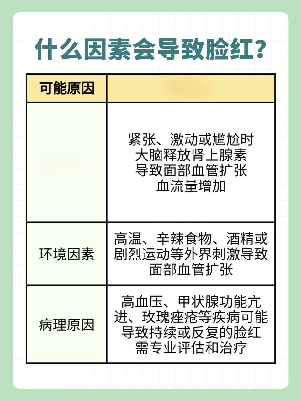 脸红背后的故事：探秘原因与有效应对策略