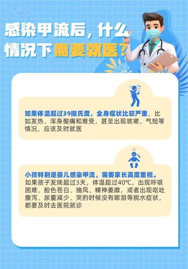 关于甲流，你需要知道的九件事