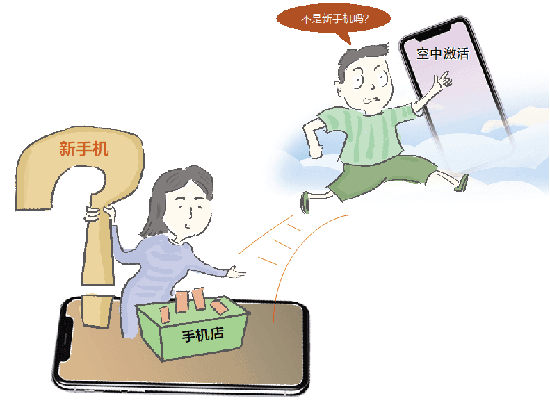 刚买的新手机已被“空中激活”三个月？