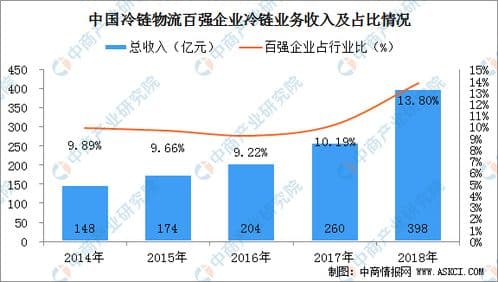 什么是次级债，定义、特点及市场影响