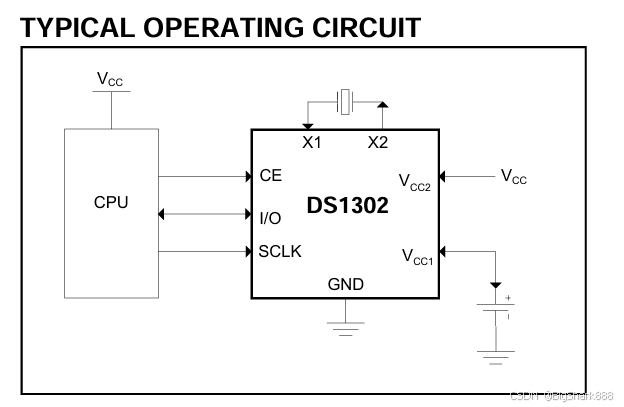 DS1302实时时钟芯片使用详解：从原理到代码实现